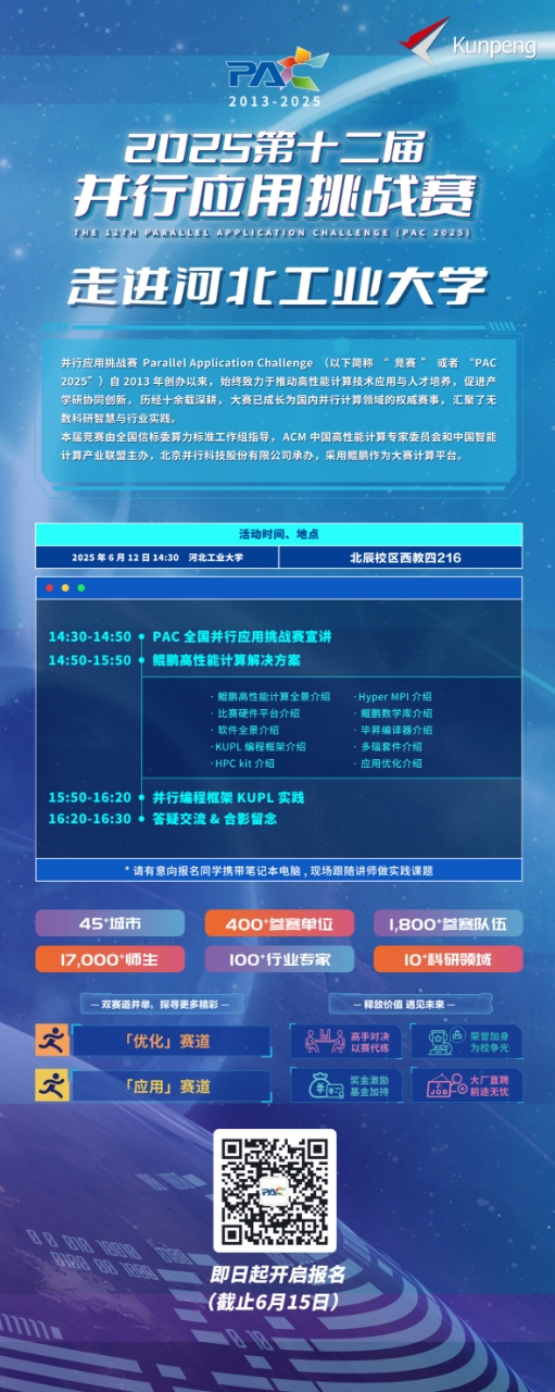 2025第十二届并行应用挑战赛走进OK138太阳集团.jpg